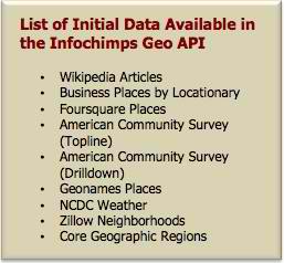 Centralized Geo Data with New InfoChimps API