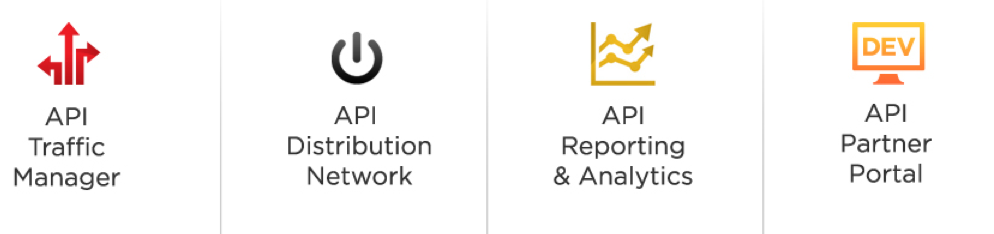 Mashery Now Runs On-Premise or in the Cloud | API Evangelist